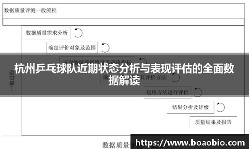 杭州乒乓球队近期状态分析与表现评估的全面数据解读